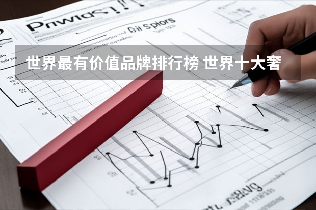 世界最有价值品牌排行榜 世界十大奢侈品牌