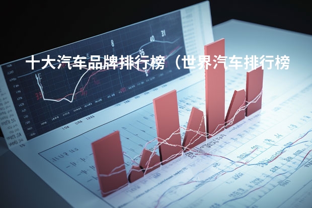 十大汽车品牌排行榜（世界汽车排行榜前十名）