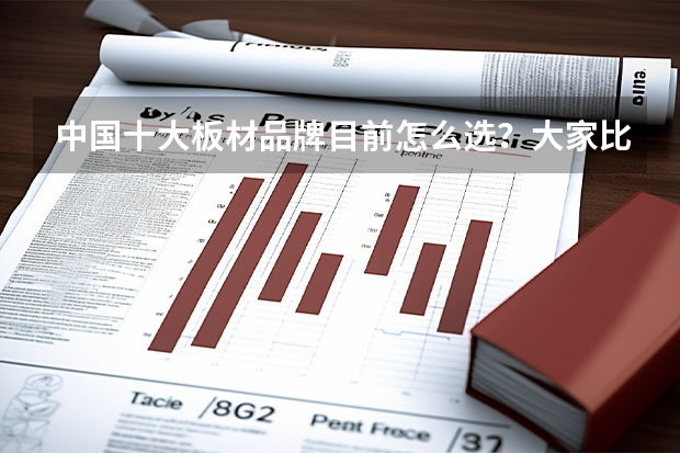 中国十大板材品牌目前怎么选？大家比较认可哪个品牌